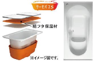 サーモバスS図示