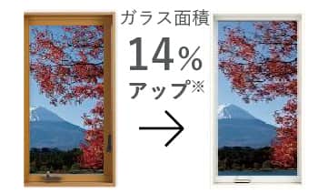 ガラス面積14％アップのイメージ時